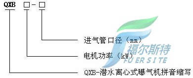 QXB型潛水離心曝氣機的型號意義